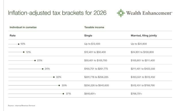 A close-up of a tax form
AI-generated content may be incorrect.